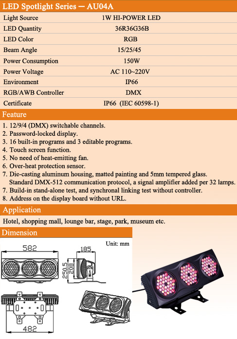 LED Spotlight