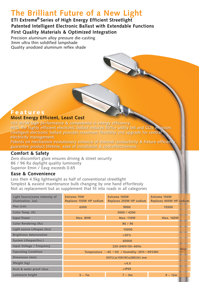 Extreme Streetlight (35W~180W) Extreme Streetlight (35W~180W)