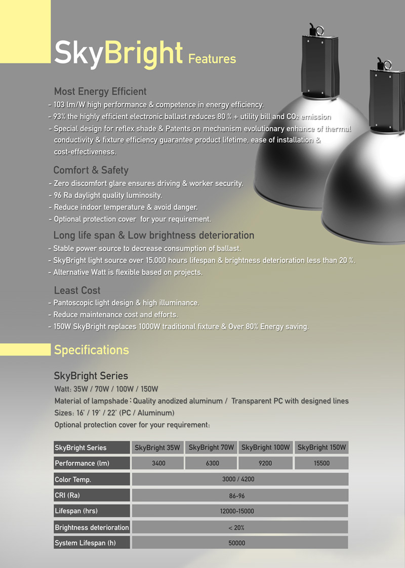 SkyBright Low-Bay Light SkyBright Low-Bay Light