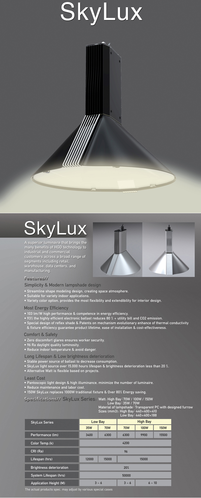 SkyLux SkyLux