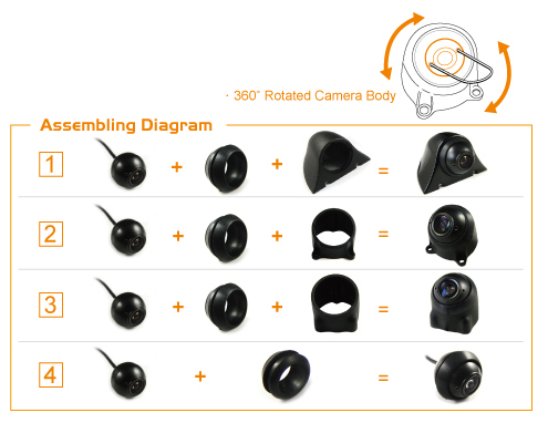 Super Mini Ball Camera for Car DVR