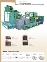 Auto carton electromagnetic paralleling packaging machine Auto carton electromagnetic paralleling packaging machine