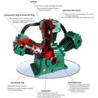Air Compressors OTTOTEK Compressor Features