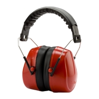Safety Earmuffs Safety Earmuffs