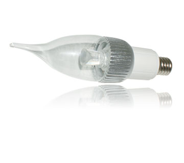 Candle Light Candle Light