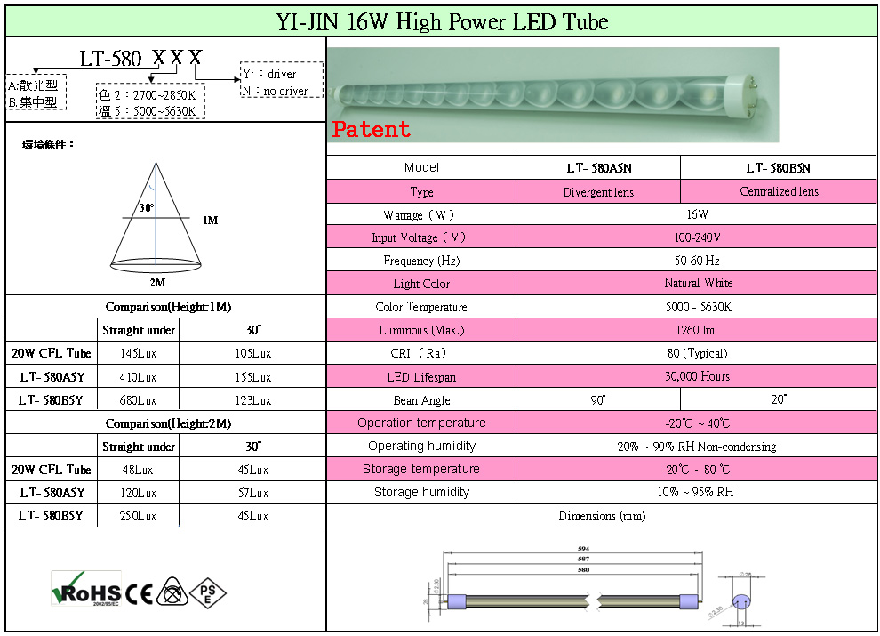 YI-JIN 16W High Power LED Tube