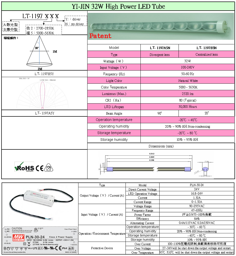 YI-JIN 32W High Power LED Tube