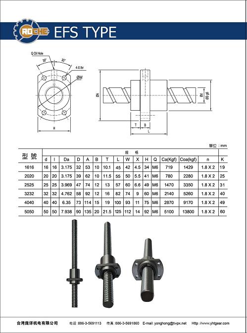 ROCHE Ball screw