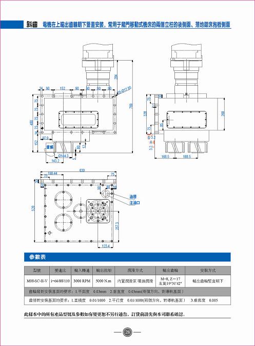 Anti-backlash Gear Box Anti-backlash Gear Box