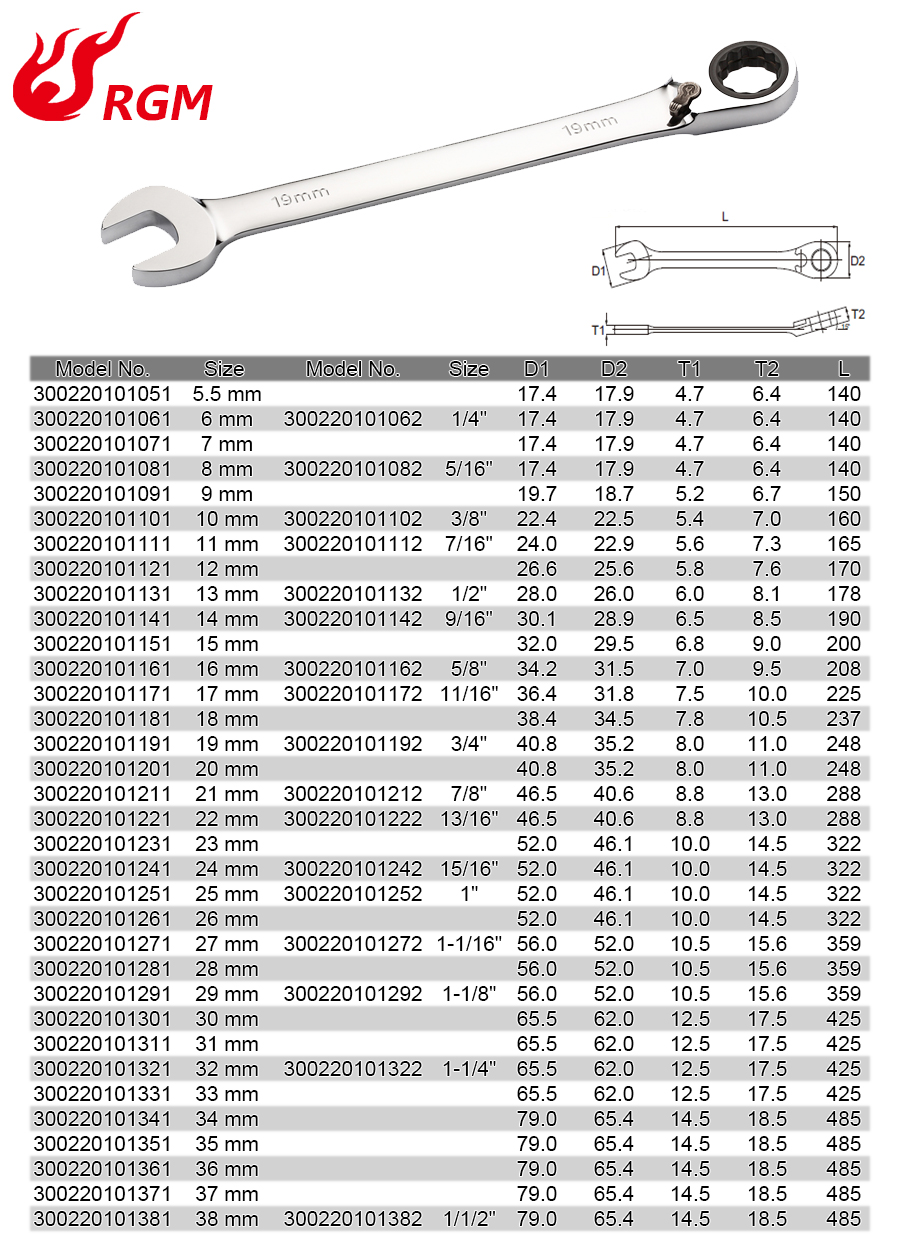 RGM-Reversible Ratchet Wrench RGM-Reversible Ratchet Wrench