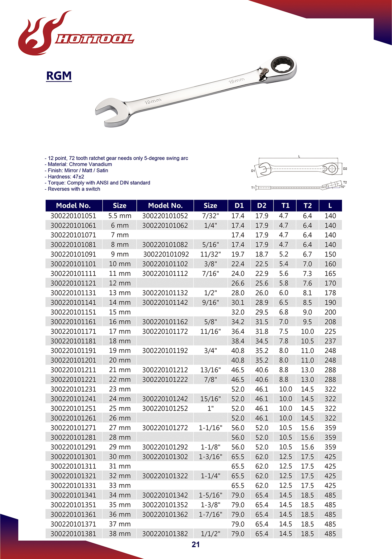 RGM-Reversible Ratchet Wrench