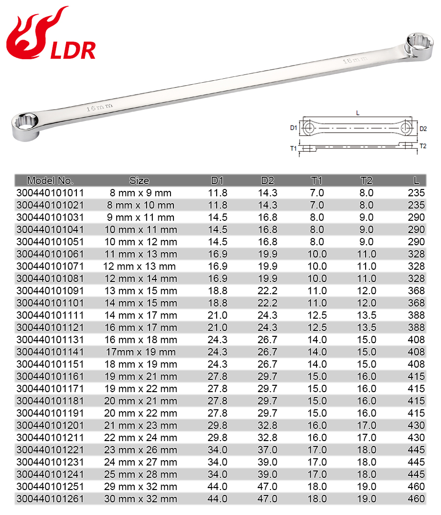 XL Double Ring Wrench