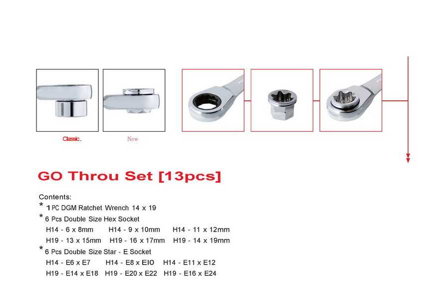 Socket Wrench And Socket Sets