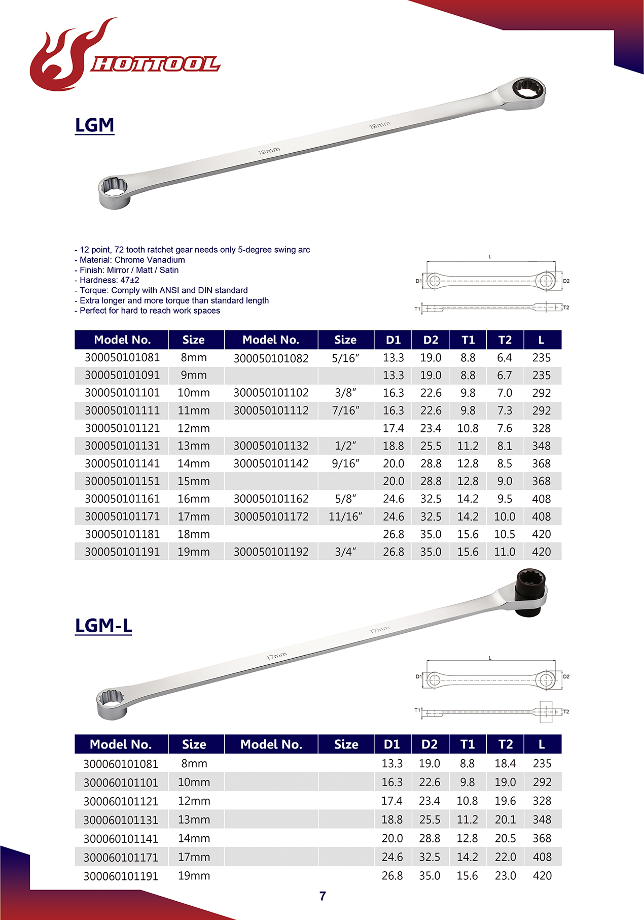 LGM-L XL Ratchet Wrench