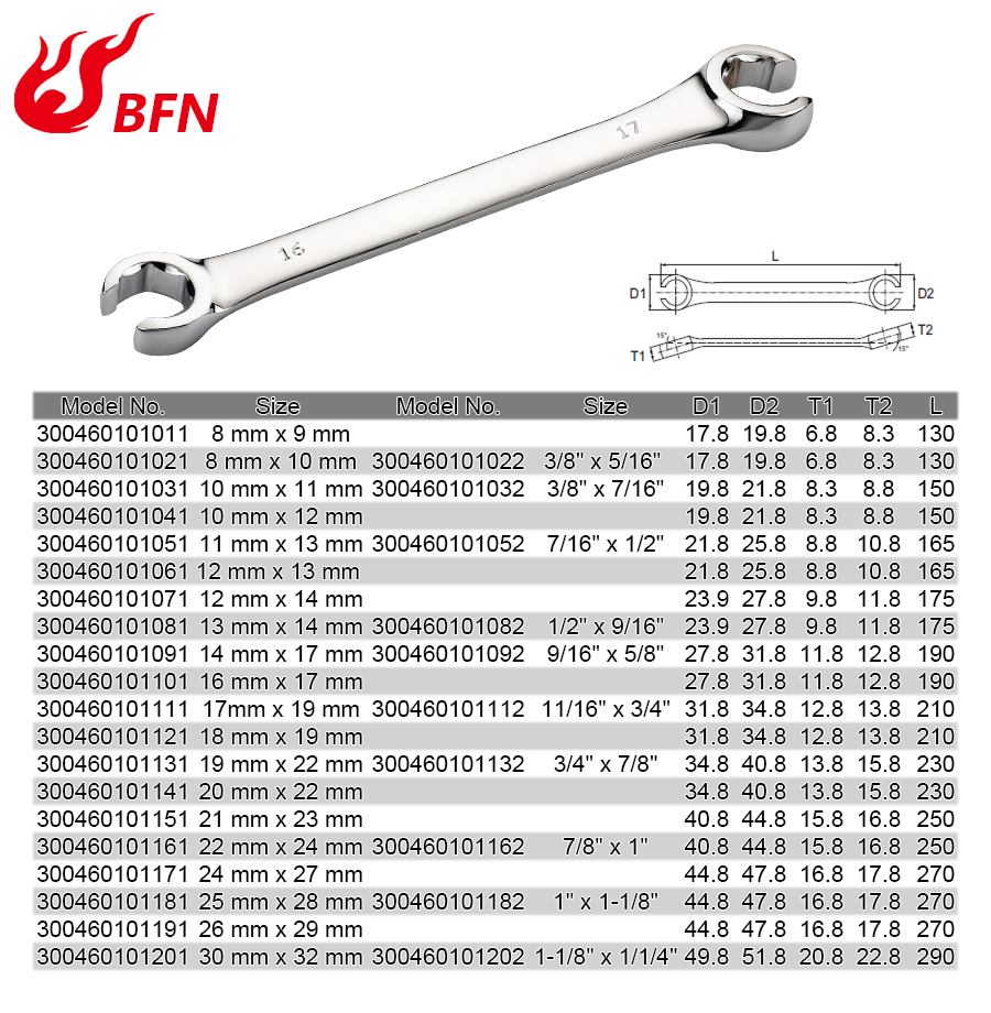 Flare Nut Wrench