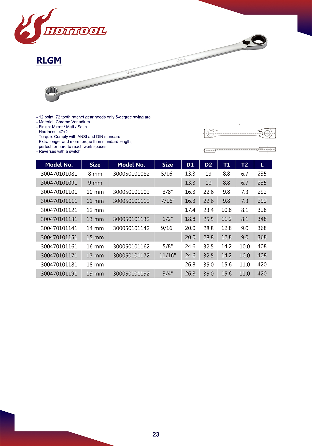 RLGM-Reversible Ratchet Wrench