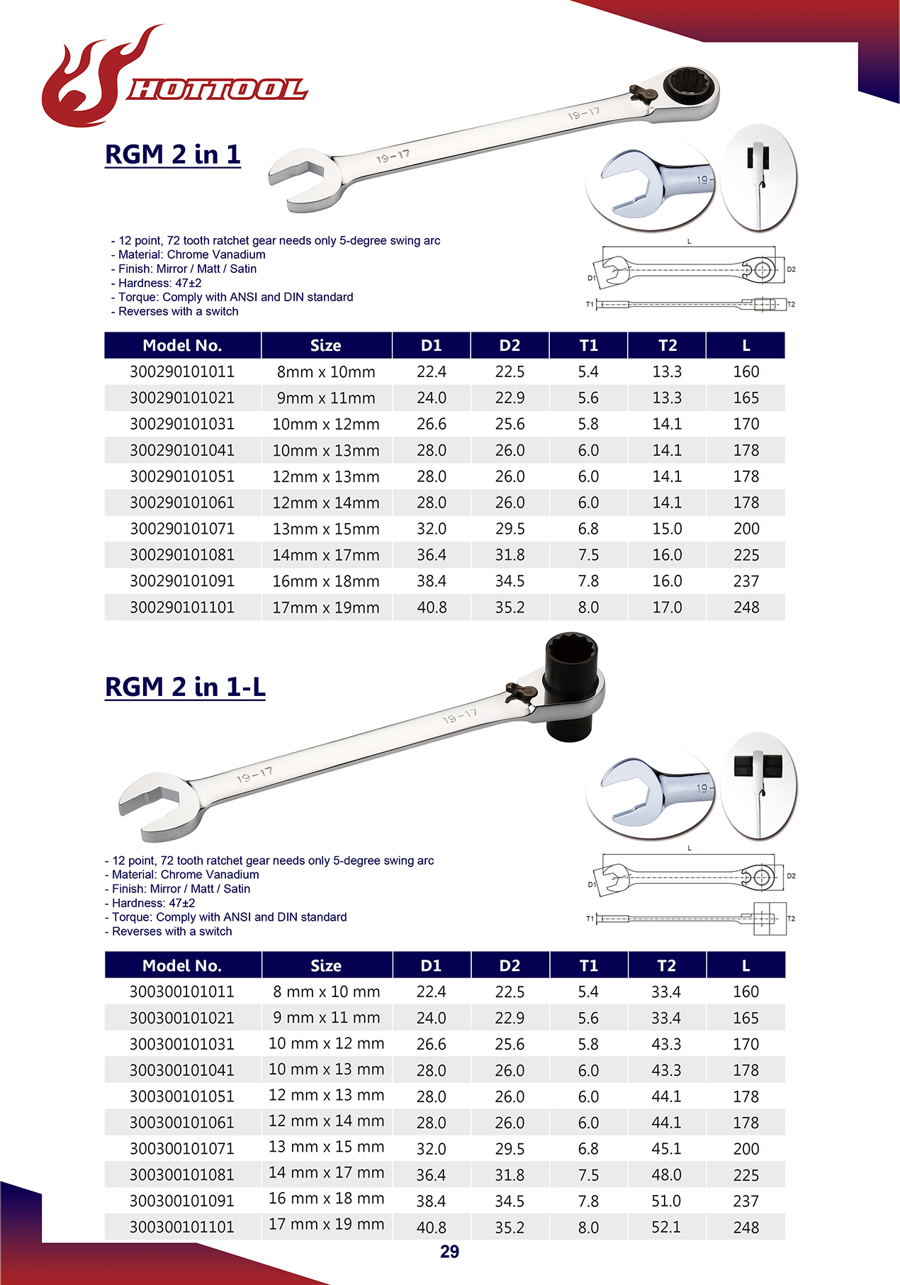 2 in 1 Reversible Ratchet Wrenches