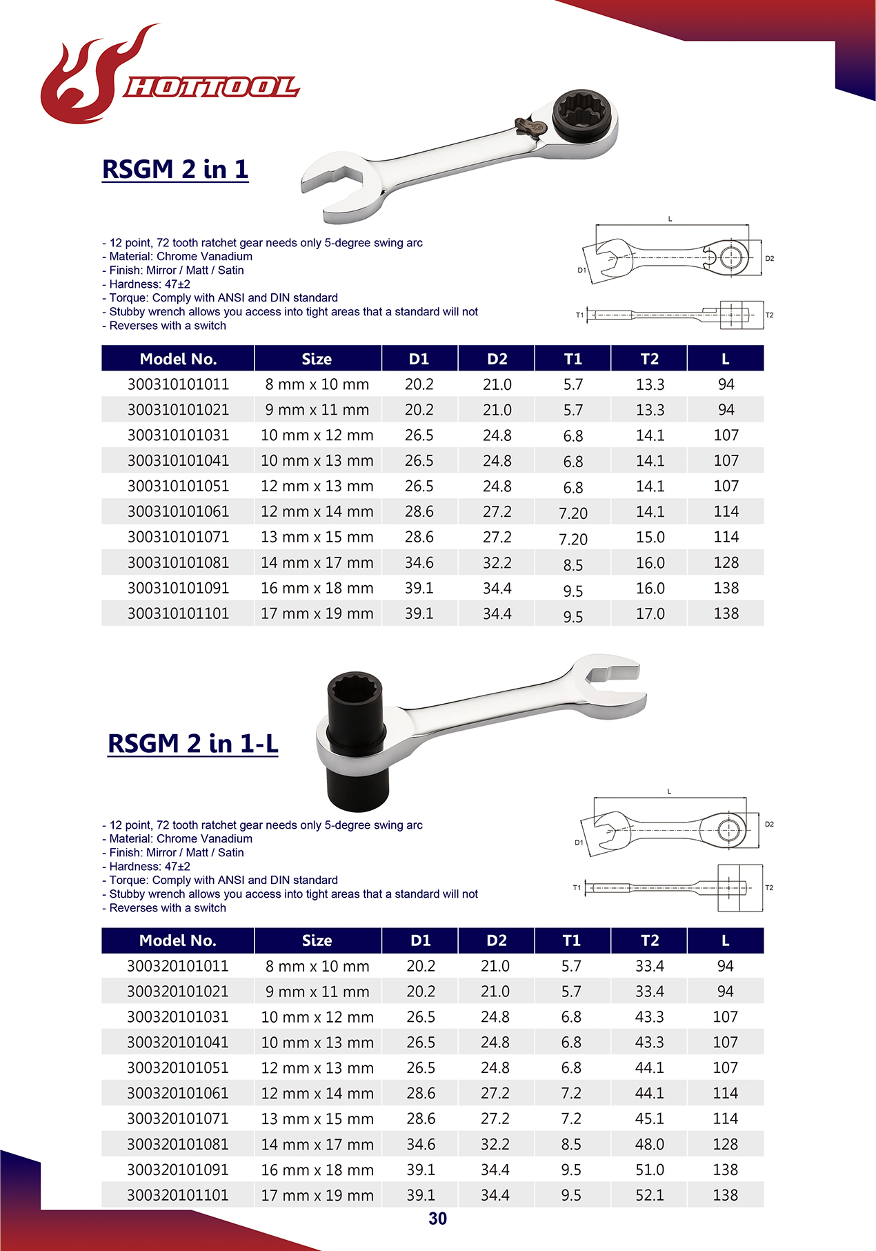 2 in 1 Reversible Ratchet Wrenches