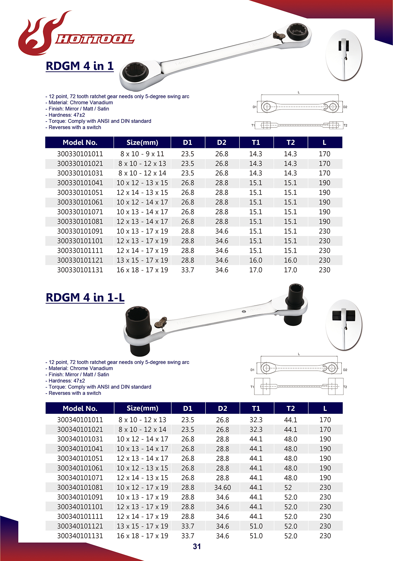 4 in 1 Reversible Ratchet Wrenches