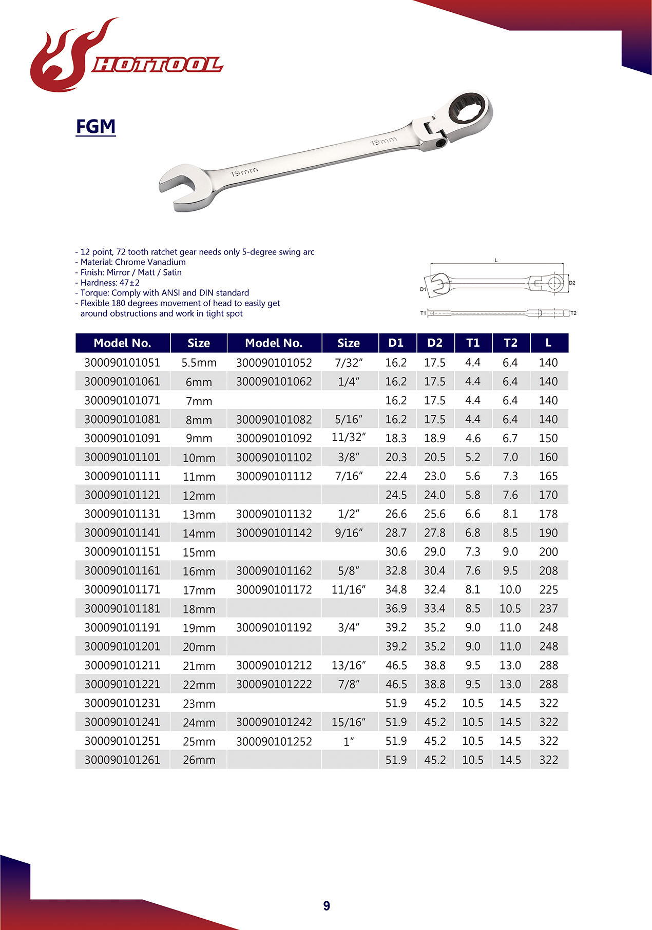 FGM-Flex Ratchet Wrench