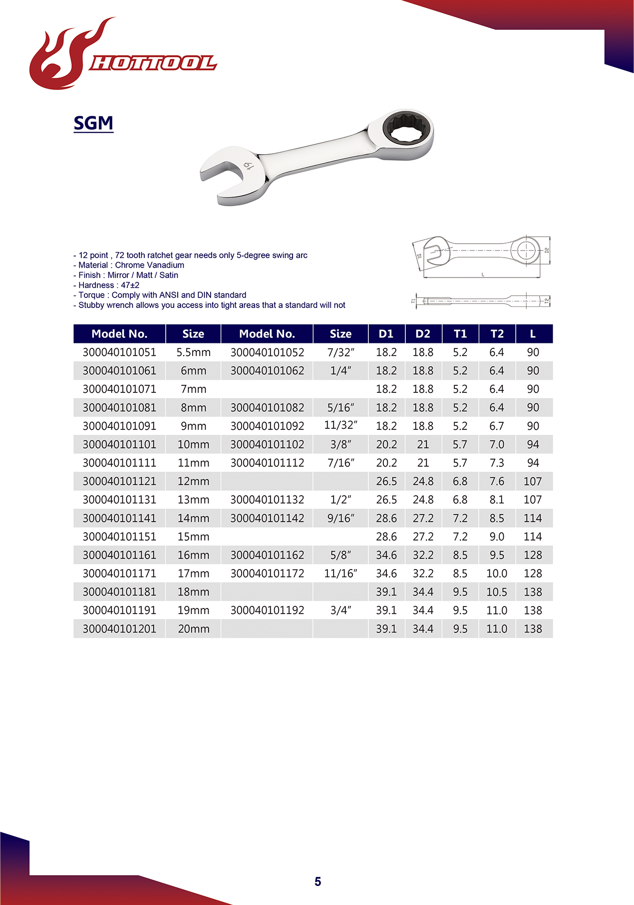 Ratchet Wrench-Stubby