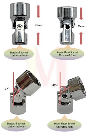 Super Short Universal Joint Socket 1/4