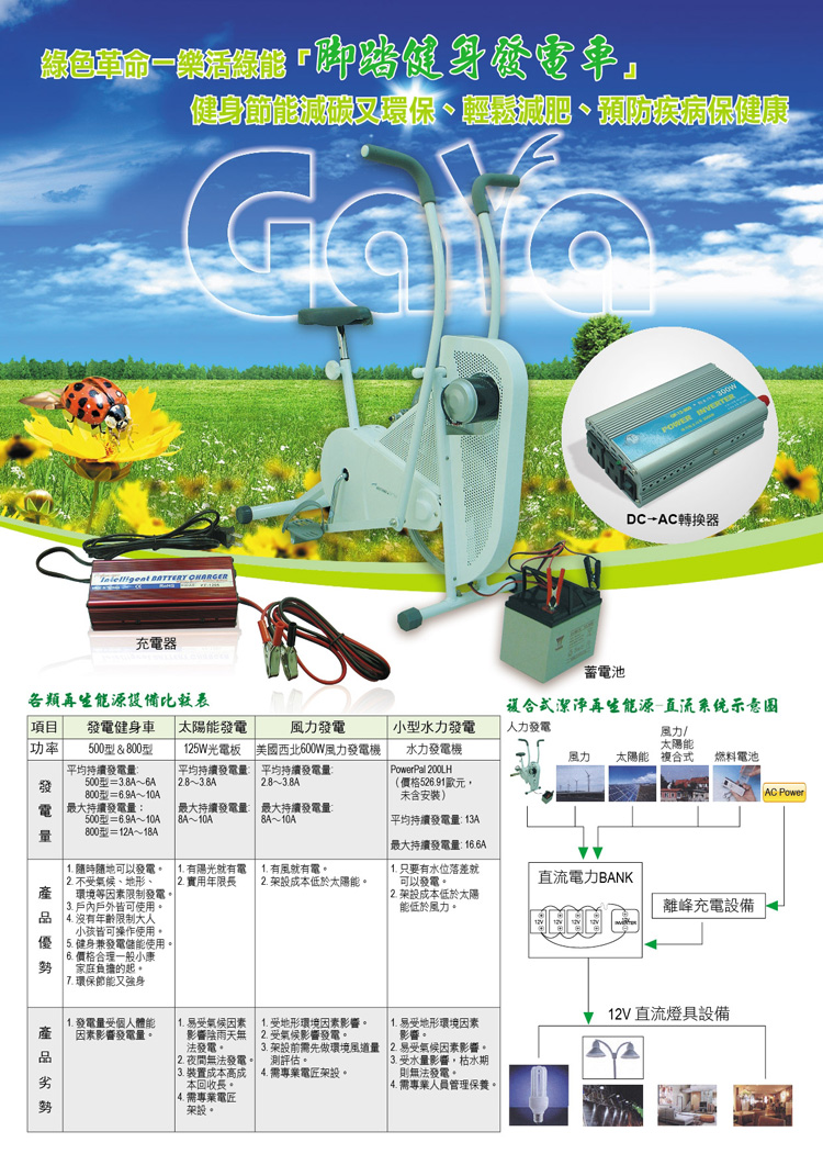 直流電子安定器