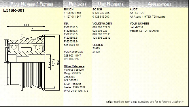 E516R-001 (OAP)