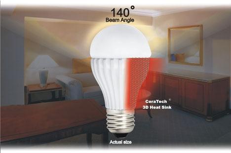 Ceramic LED Bulb - L500C