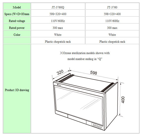 Under-cabinet Dish Dryer