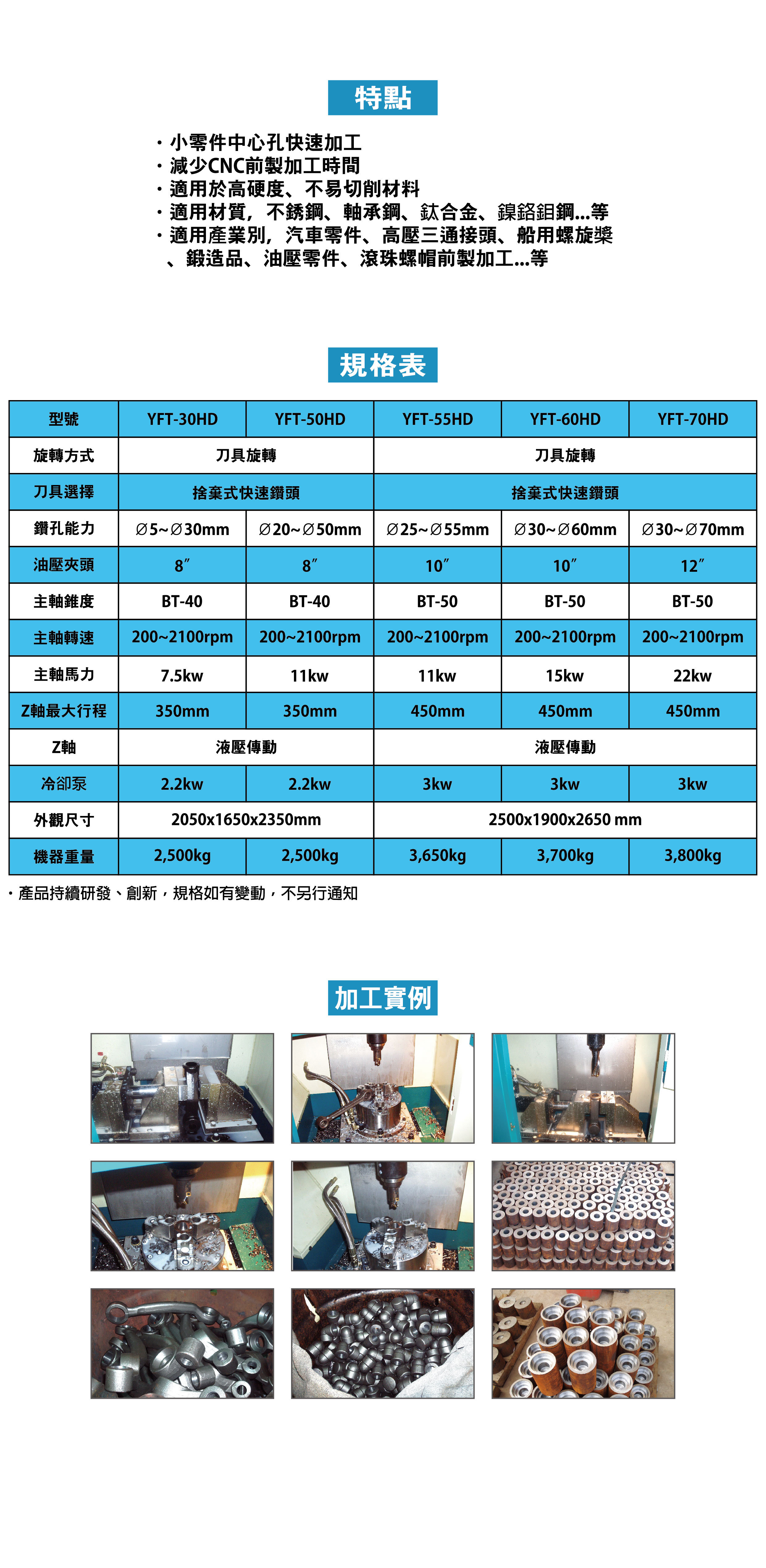 高速鑽孔機/快速鑽孔機/中心鑽孔機/立式中心出水快速鑽孔機