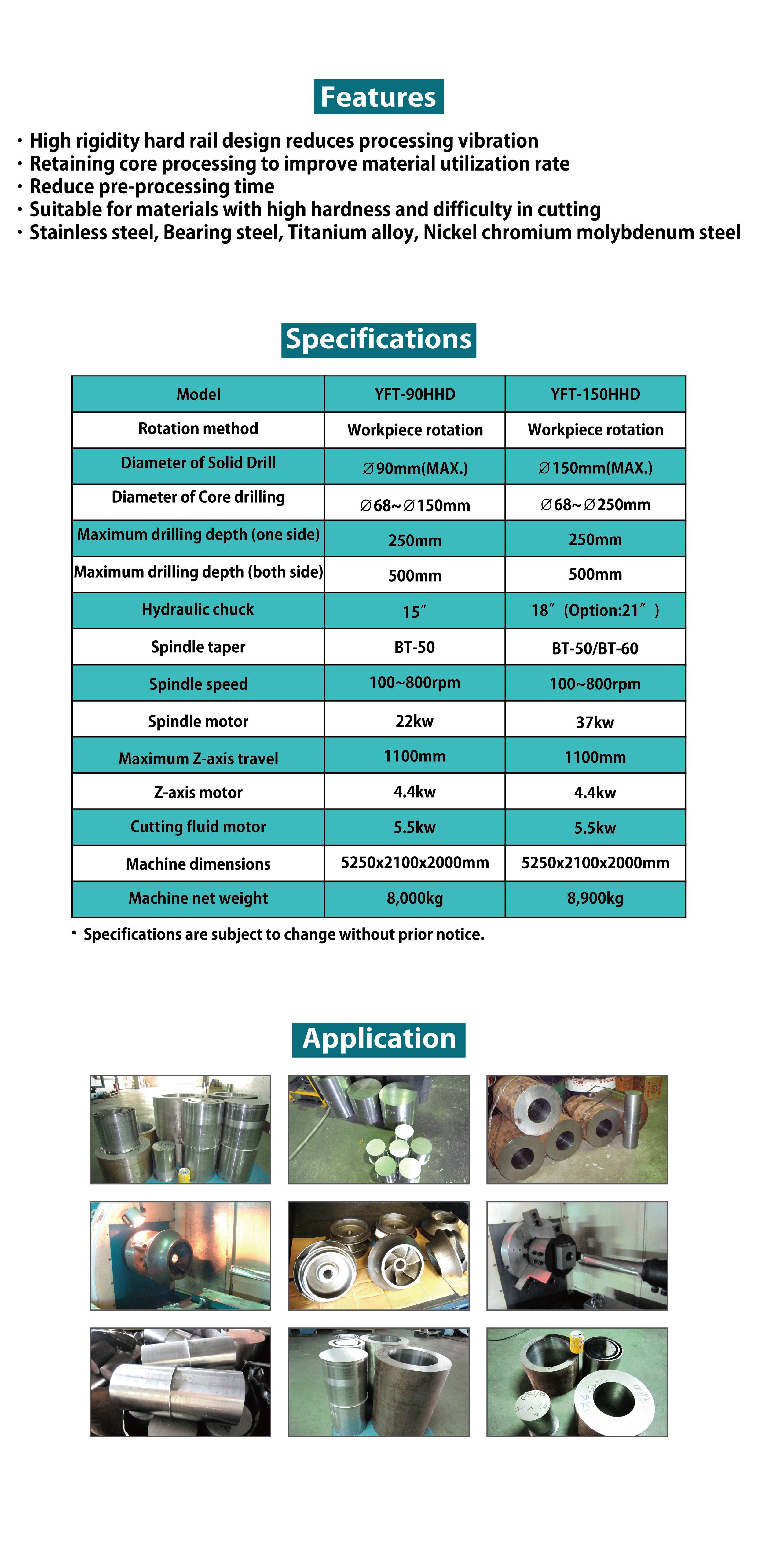 Horizontal core drilling machine/Horizontal center water core drilling machine