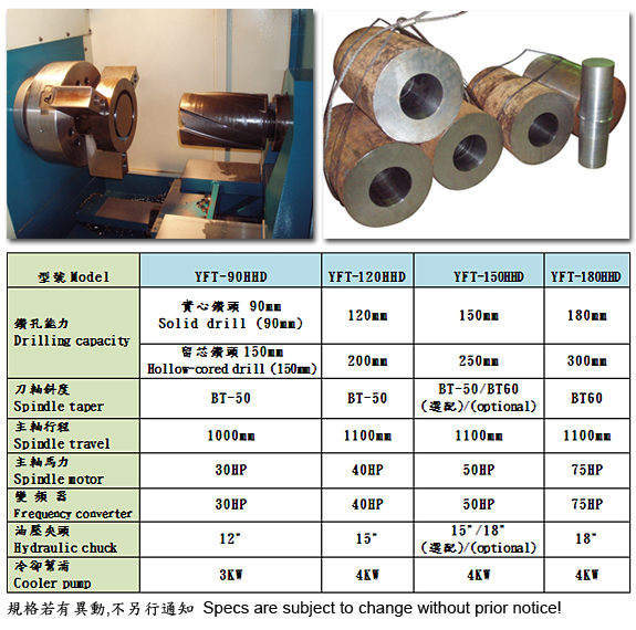 Horizontal Drilling Machines (Deep-Hole Boring Machines)/ Deep-Hole Drilling Machines