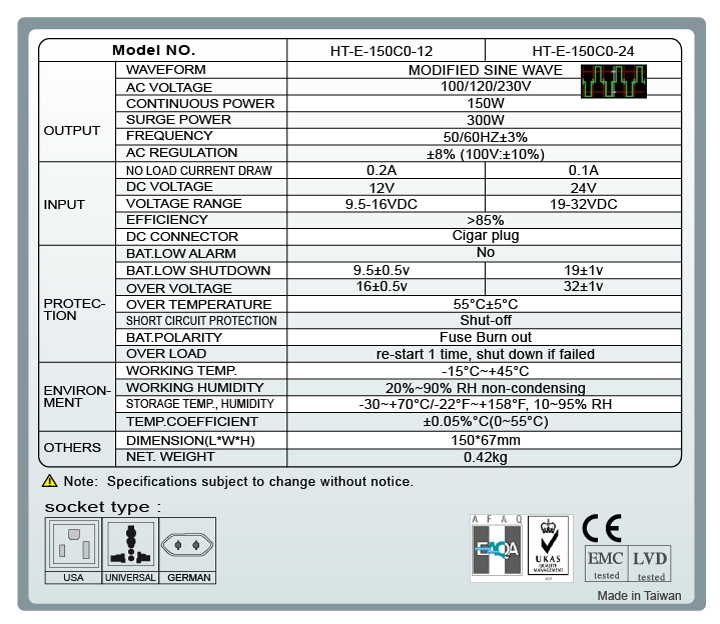 DC to AC Power Inverter