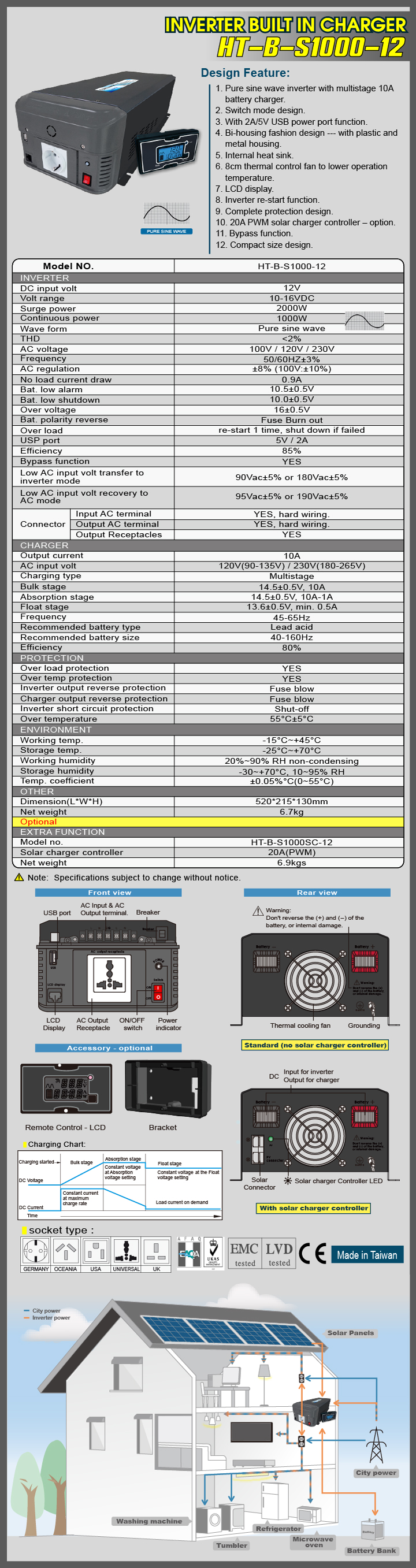 Inverter built in Charger(Bi-Power)