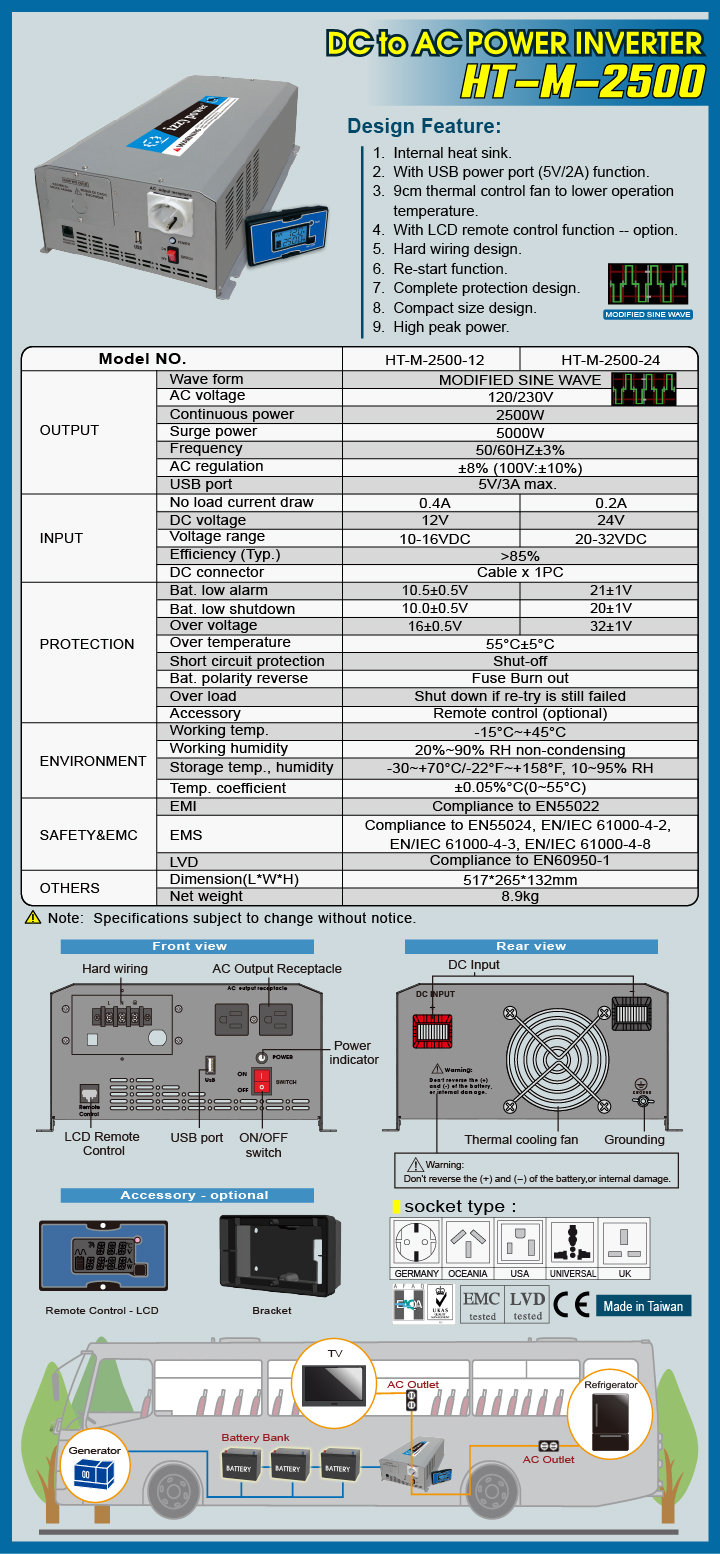 DC to AC Power Inverter