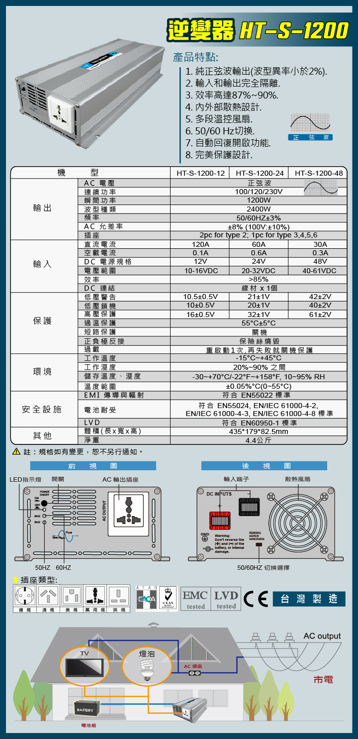 逆變器