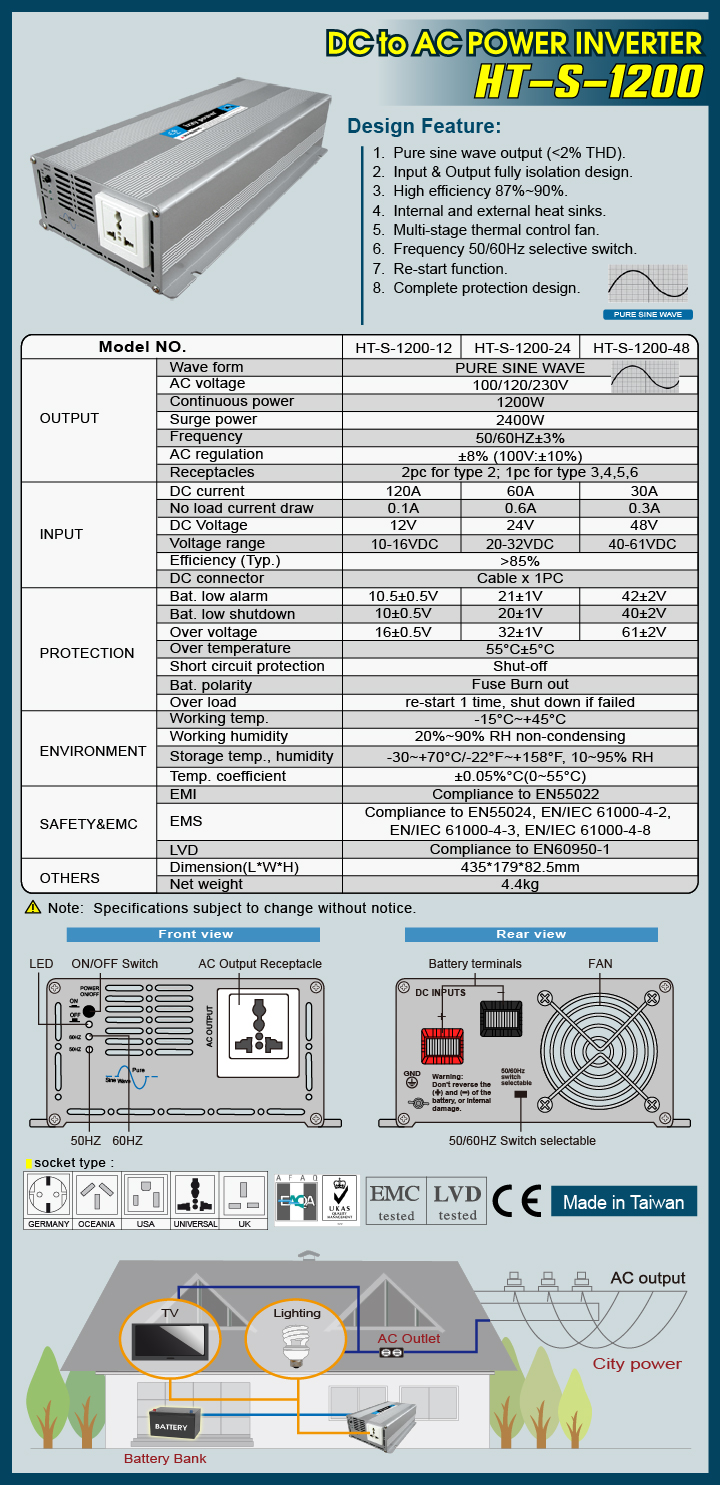 DC to AC Power Inverter