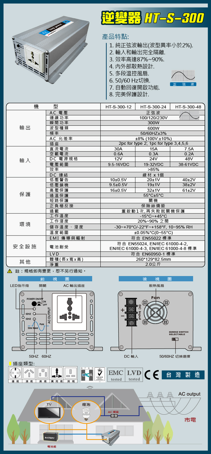 逆變器