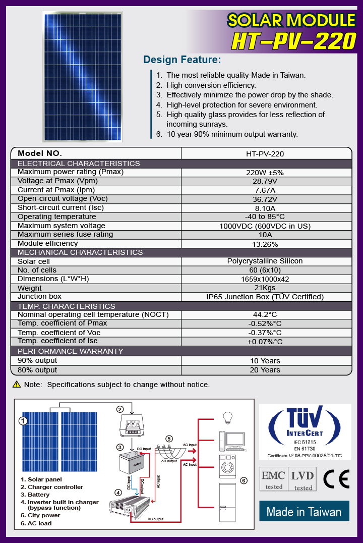 Solar Module