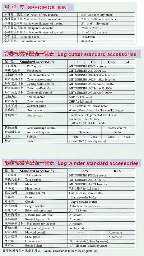 Duplex Exchange Logs Winder