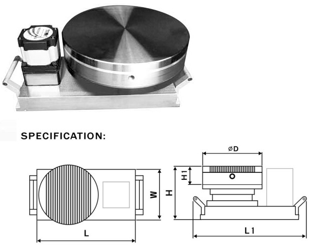 Magnetic turntable