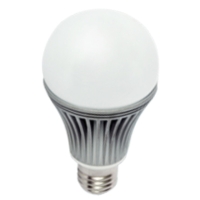 8W/10W High Power LED bulbs