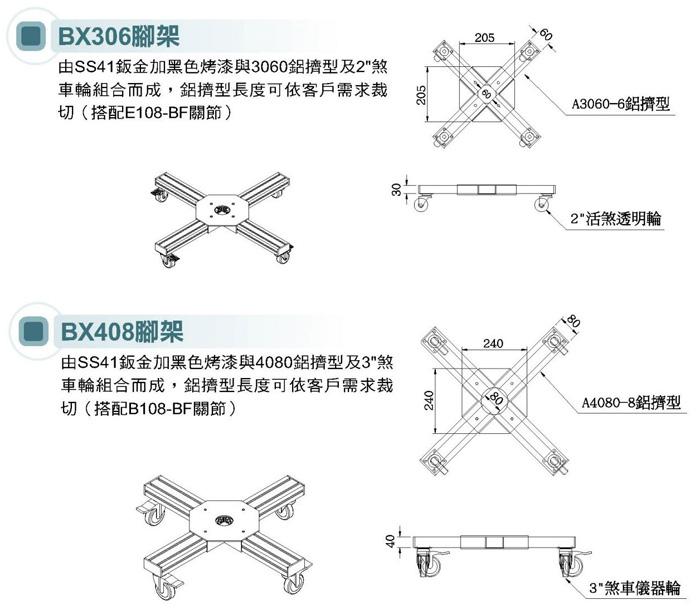 落地式操作箱