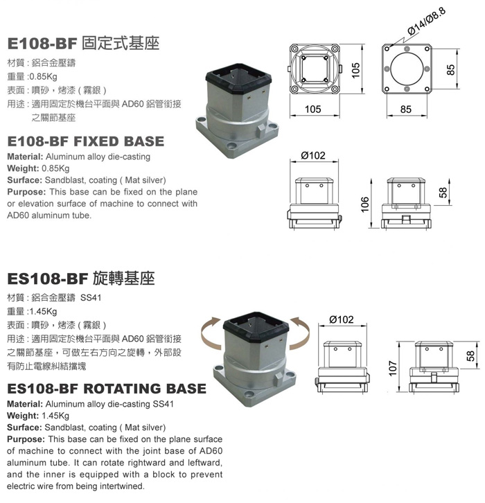 Suspension Joint