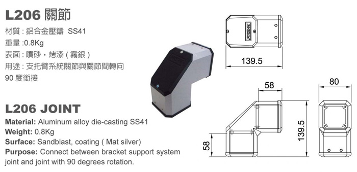 Suspension Joint