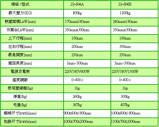 圆周平面两用烫金机