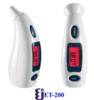 Digital Forehead Thermometer