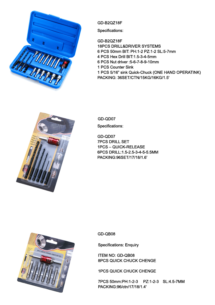 Tool Kit Sets Tool Kit Sets