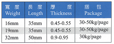 16mm U-type Steel Seals for Manual Strapping(16mm Magazine Seal)